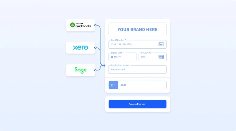 How accounting software integrations help you reconcile payments faster